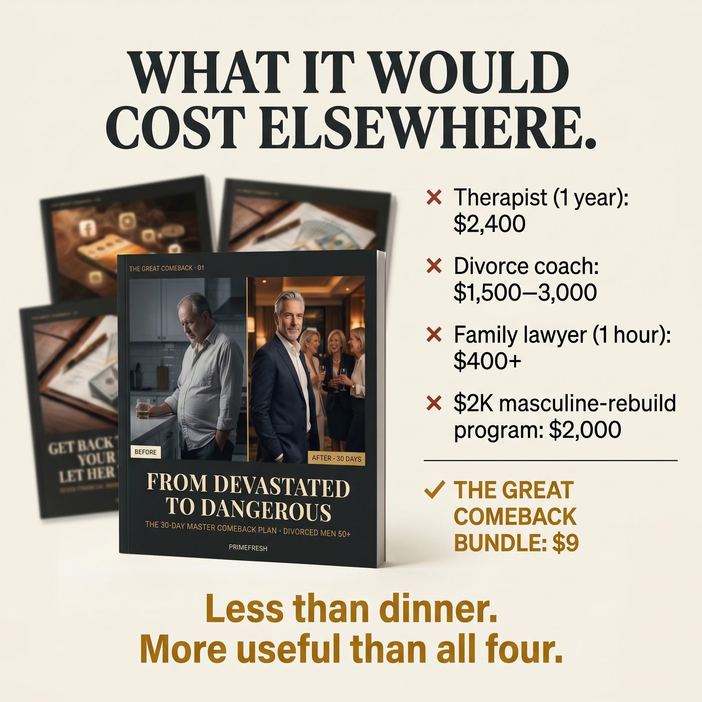 What it would cost elsewhere
